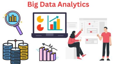 Title: Big Data Analytics In Modern Business Operations