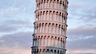 Title: Exploring The Internet Of Things And Its Impact